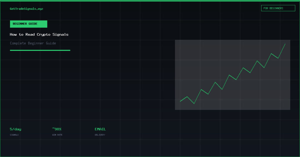 How to Read Crypto Signals - GetTradeSignals