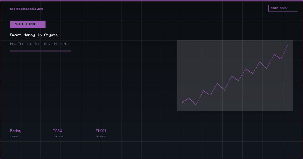 Smart Money in Crypto - GetTradeSignals